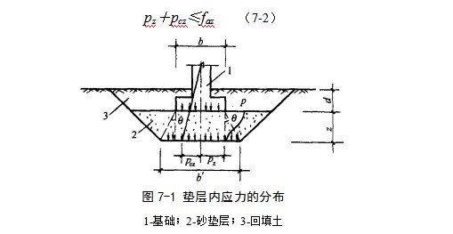 东宝地基处理